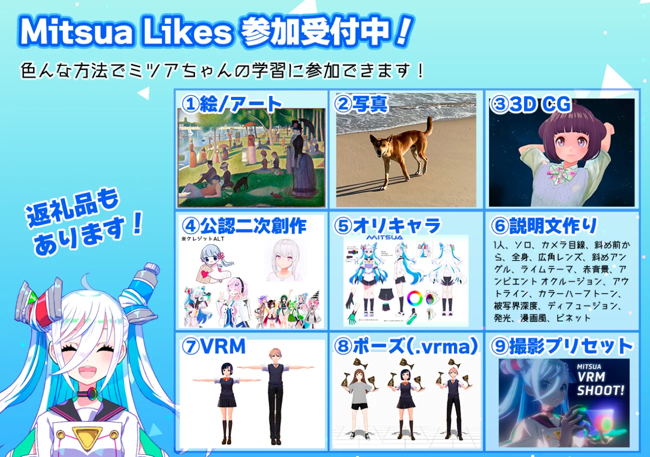 Mitsua Likes 参加受付中!